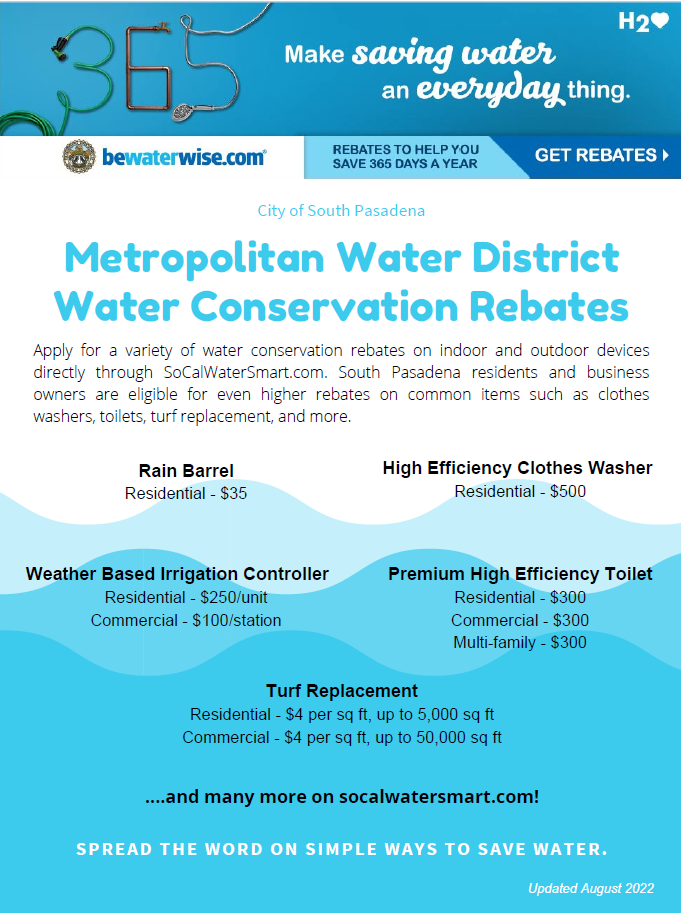 Metropolitan water district water conservation rebates