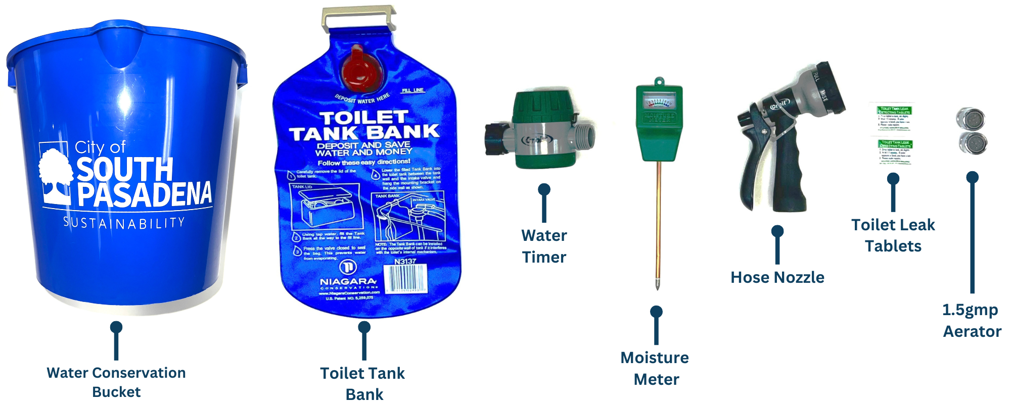 Water Conservation Bucket Contents Labeled.png