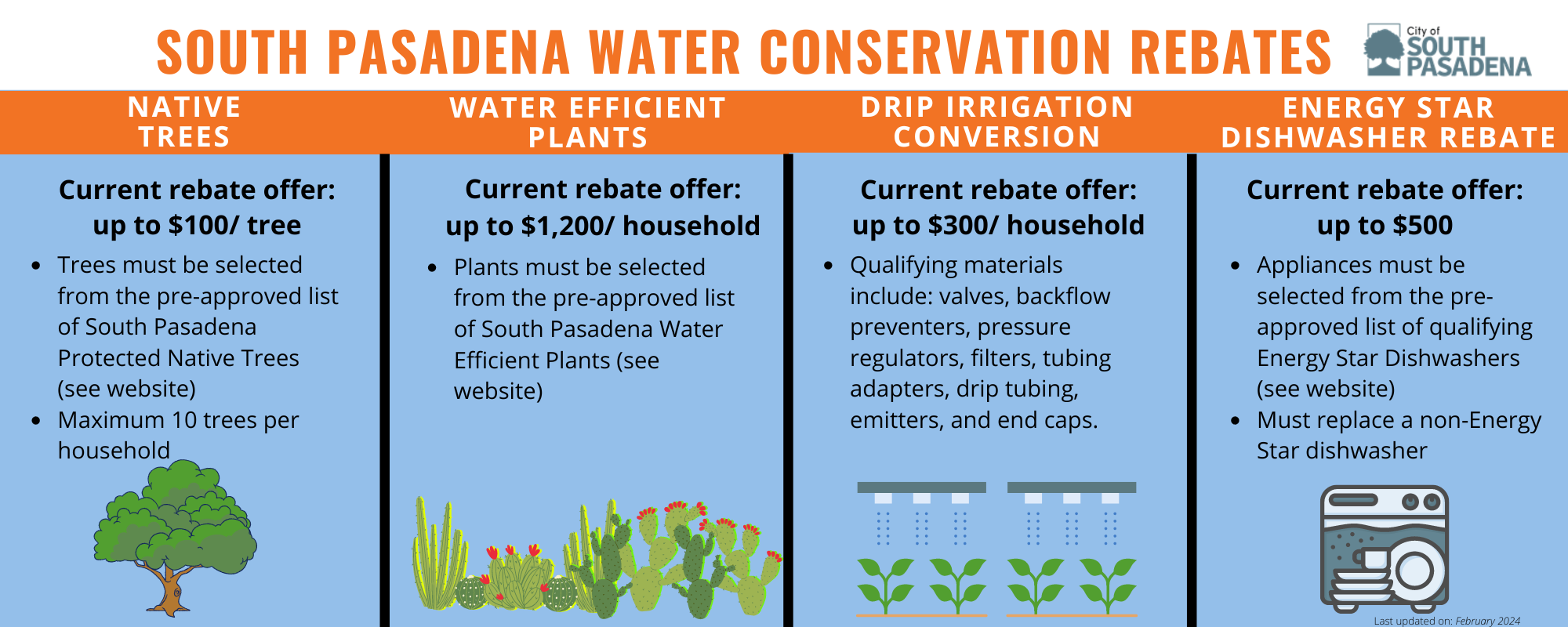 South Pasadena Water Conservation Rebates (2).png